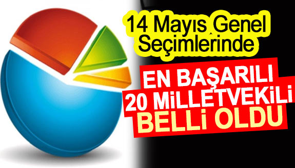 14 Mayıs genel seçimlerinin en başarılı 20 milletvekili isimleri belli oldu