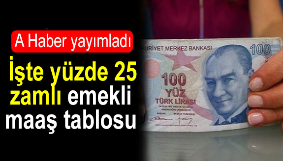 A Haber yüzde 25 zamla emekli maaş tablosu yayımladı