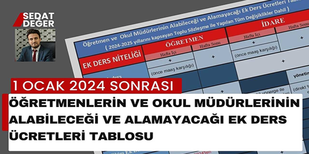 1 Ocak 2024 Sonrası Öğretmenlerin ve Okul Müdürlerinin Alabileceği ve Alamayacağı Ek Ders Ücretleri Tablosu