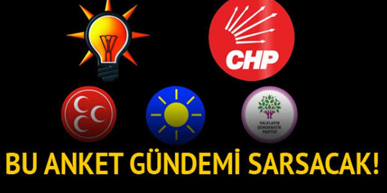 Son Ankette CHP Oyları Patladı: 22 Yıldır Görülmeyen Sonuçlar