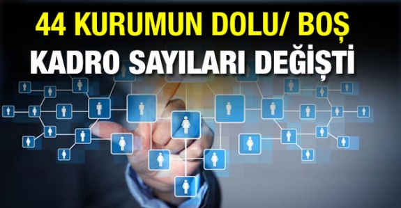 44 Kurumun Dolu/Boş Kadro Kararnamesi Yayımlandı!