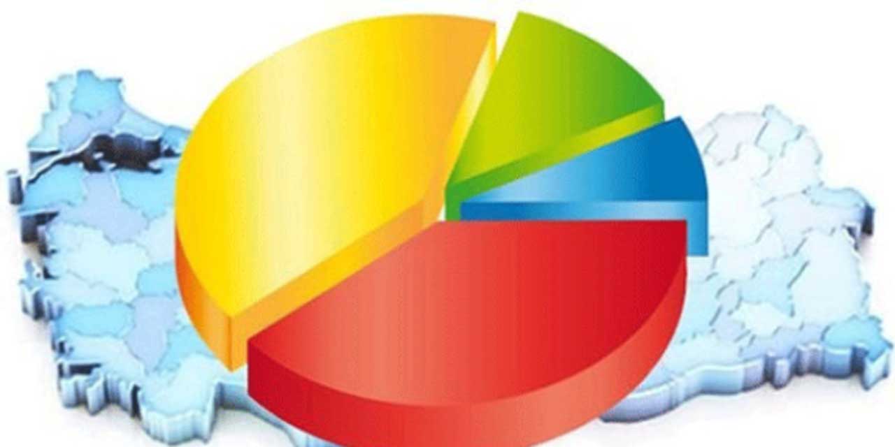 Son Ankette Oylar Eridi, Fark %11'e Çıktı