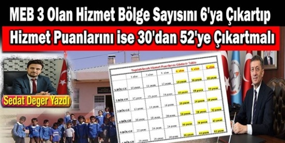 MEB 3 Olan Hizmet Bölge Sayısını 6'ya Çıkartıp Hizmet Puanlarını ise 30'dan 52'ye Çıkartmalı