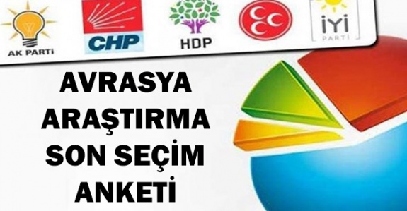 Avrasya Araştırma şirketi açıkladı! İşte Babacan ve Davutoğlu'nun kurduğu partilerin son durumu