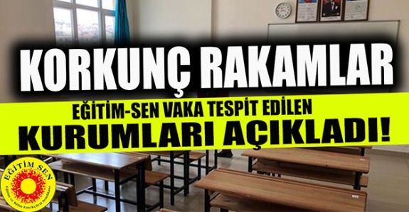 Eğitim-Sen 31 Ağustos itibarıyla Covid-19 vakası görülen 309 okul ismini paylaştı