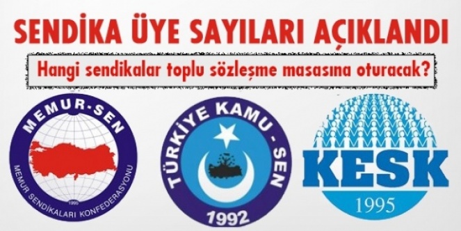 2020 Eylül Memur Sendikaları ile Konfederasyonları Üye Sayıları İstatistikleri Resmi Gazetede