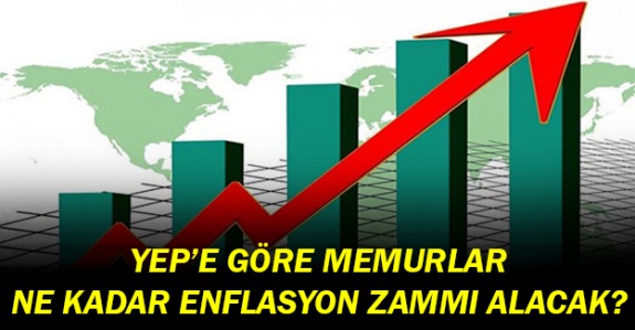 2021-2023 YEP'ine göre memurlar 2020 yılının ikinci yarısında ne kadar enflasyon zammı alır?