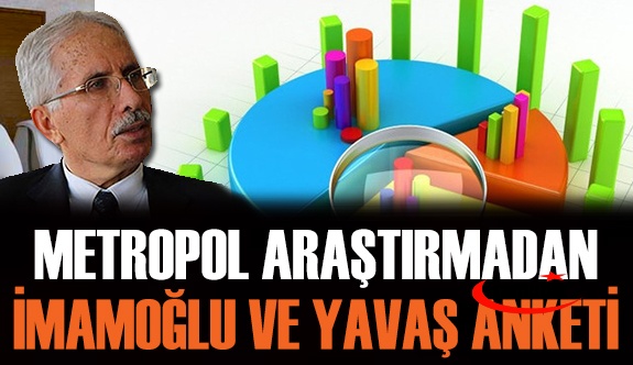 İşte Metropoll'e göre Mansur Yavaş ve Ekrem İmamoğlu'nun oy oranı