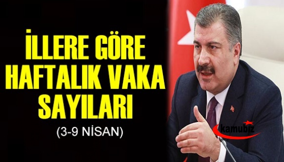 Fahrettin Koca 3 - 9 Nisan haftalık vaka sayılarını açıkladı!