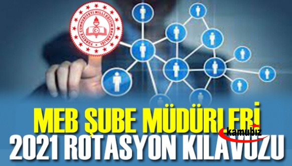 MEB Şube Müdürleri 2021 Yılı Yer Değiştirme (Rotasyon) Kılavuzu Yayımlandı