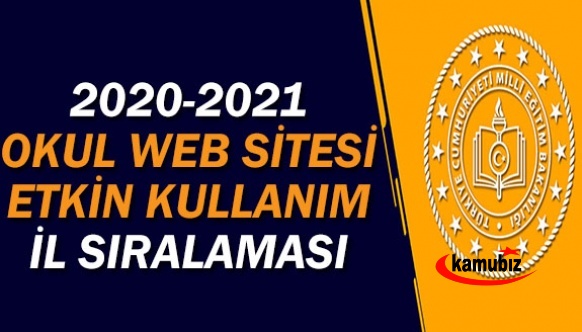 Okul web sitelerinin etkin kullanan il sıralaması belli oldu