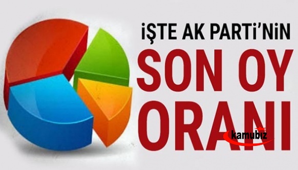 Ak Parti son oy oranını açıkladı