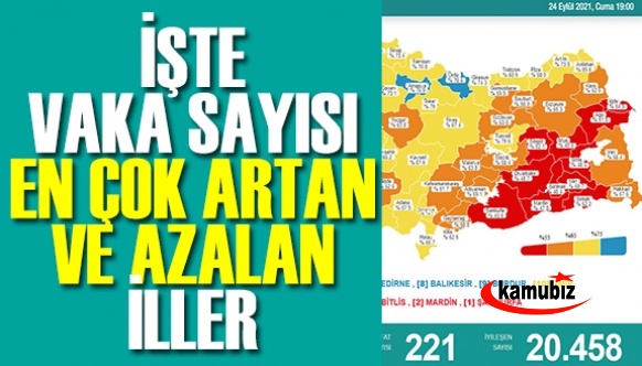 İşte vaka sayıları en çok artan ve azalan iller (24 Eylül 2021)