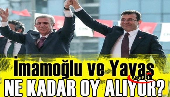 İmamoğlu ve Mansur Yavaş Cumhurbaşkanı adayı olursa ne kadar oy alır? Aksoy Araştırma...