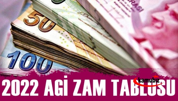 2022 AGİ zam tablosu belli oldu! Bekar, çocuklu ve çocuksuz çalışan için Asgari Geçim İndirimi 2022'de kaç TL olacak?