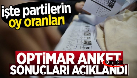 Optimar Araştırma En Beğenilen Siyasetçi ve Partilerin Oy Oranını Açıkladı