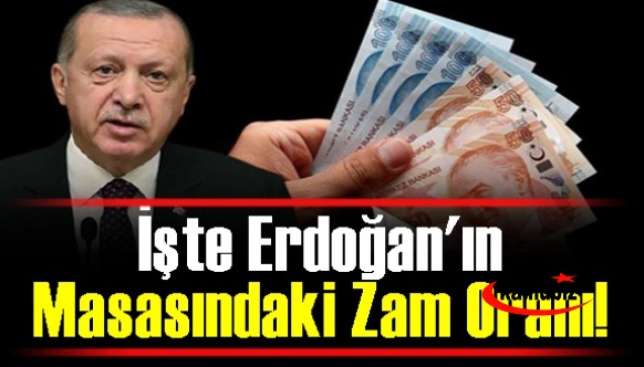 Yenişafak Gazetesi emekliye yapılacak zammı açıkladı! İşte Erdoğan'ın masasındaki zam oranı!