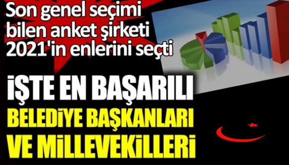 İşte 2021'nin en başarılı belediye başkanları ve milletvekilleri listesi