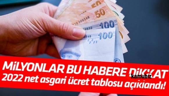 Milyonların merak ettiği net asgari ücret tablosu açıklandı