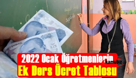 Kadrolu, sözleşmeli ve ücretli öğretmenlerin 2022 Ocak - Temmuz ek ders ücreti belli oldu