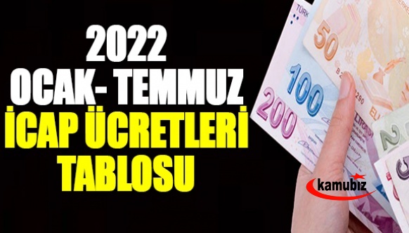 Unvanlarına göre 2020 Ocak-Temmuz sağlık personeli icap nöbeti ücreti miktarları