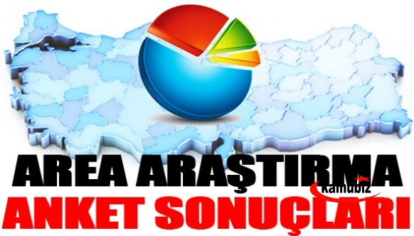 AREA Araştırma son anket sonuçları açıkladı