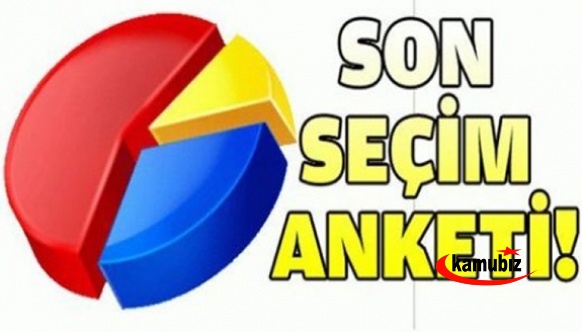 MAK araştırma Şubat seçim anketi sonuçları