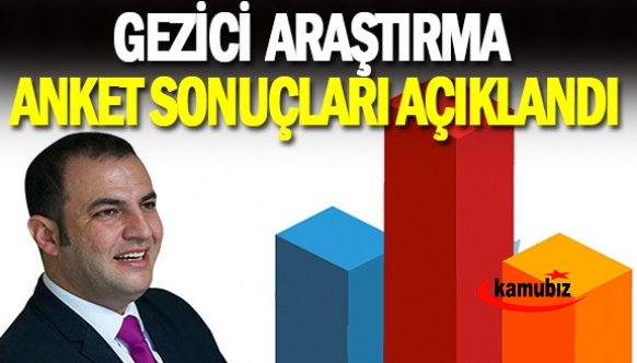 Gezici Araştırma'nın Şubat 2022 anket sonuçları açıklandı