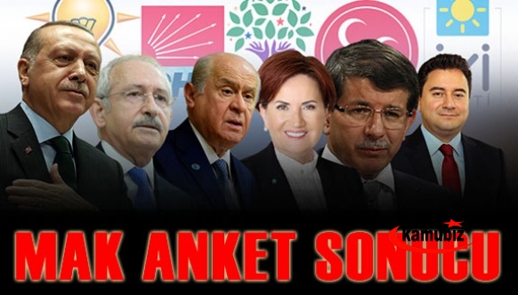 MAK Araştırma Başkanı son seçim anketi sonuçlarını açıkladı