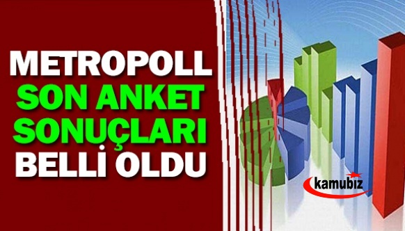 MetroPOLL Araştırma, son anket sonuçlarını açıkladı