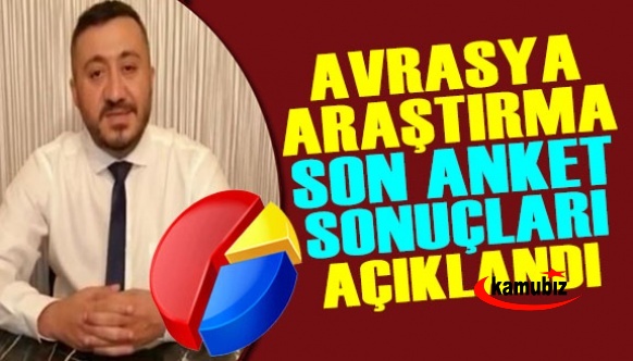 Anketçi Kemal Özkiraz Anket Sonuçlarını Açıkladı