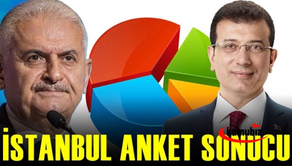 Bupar Araştırma İstanbul anket sonuçları