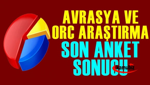 ORC Araştırma ve Avrasya Araştırma son anket sonuçlarını açıkladı