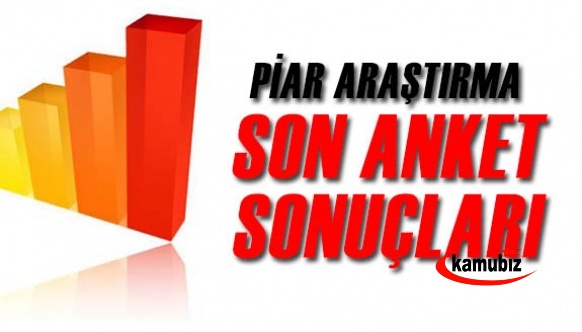 PİAR Araştırma son anket sonucu açıklandı