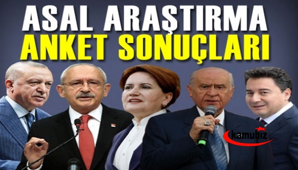 Asal Araştırma'dan son seçim anketi sonuçları açıklandı! AK parti makası açtı!