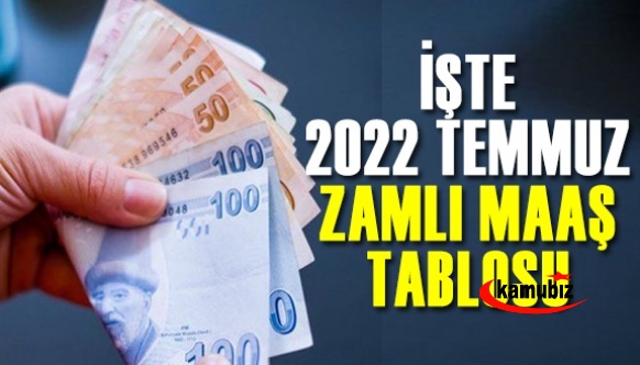 Emekli, memur ve işçiye ek zam geliyor! Emekli temmuz ve memur zamları ne kadar olacak? İşte yeni maaş tablosu