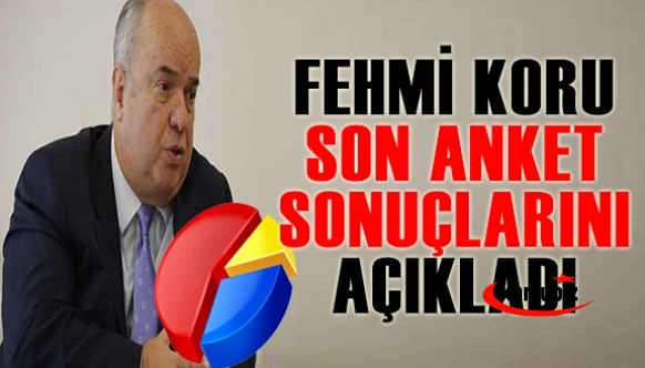 Fehmi Koru, son seçim anketi sonuçlarını paylaştı