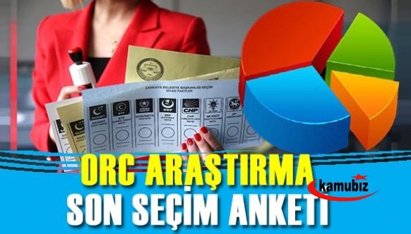 ORC Araştırma son seçim anketini açıkladı