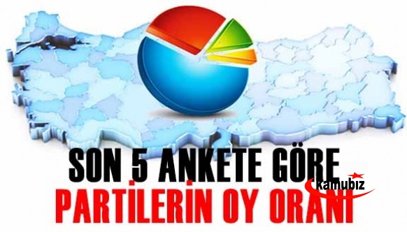 İşte 5 anket firmasına göre partilerin son oy oranları