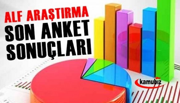 Alf Araştırma anket sonuçlarını açıkladı