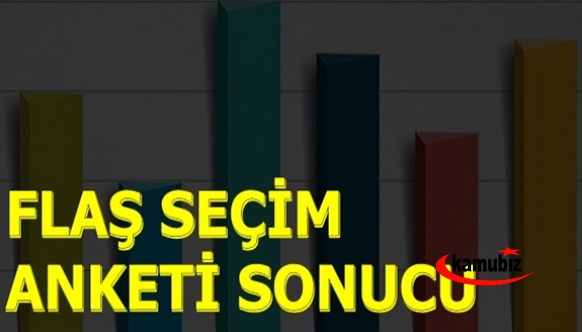 Son ankette CHP'de oy patlaması!