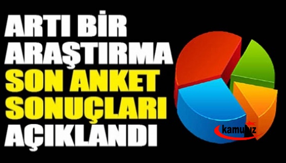 Artıbir Araştırma son anket sonuçları canlı yayında açıklandı