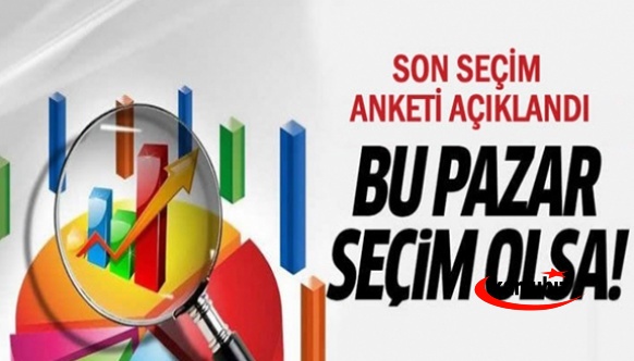 Anapollia son seçim anketini açıkladı