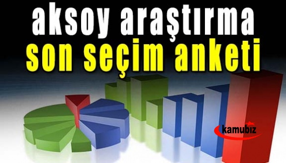 İşte Aksoy Araştırma'nın yayınladığı son seçim anketi