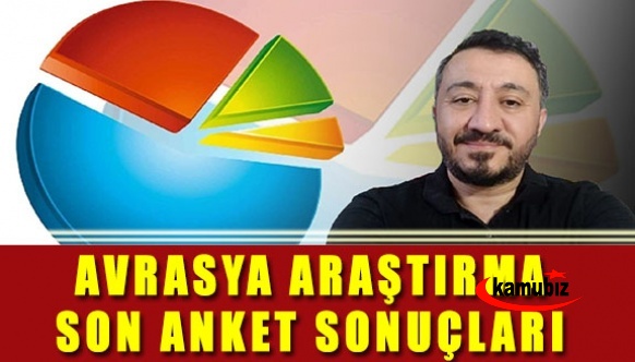 İşte Avrasya Araştırma'nın anketine göre partilerin oy oranı!