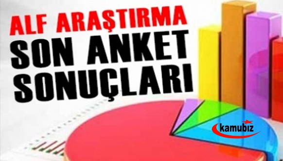 ALF Araştırma son anket sonuçları