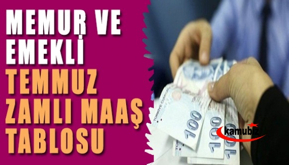 Merkez bankası yıl sonu enflasyon tahminini açıkladı! İşte memur ve emeklinin temmuz zamlı maaş tablosu