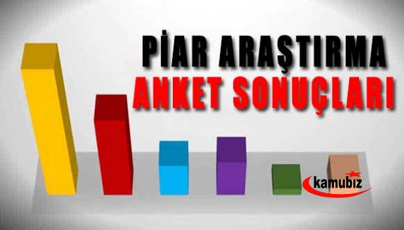 PİAR Araştırma Haziran anket sonuçları