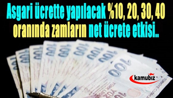 Asgari ücrette yapılacak yüzde 10, 20, 30 ya da yüzde 40 oranında zamların net ücrete etkisi tablo halinde