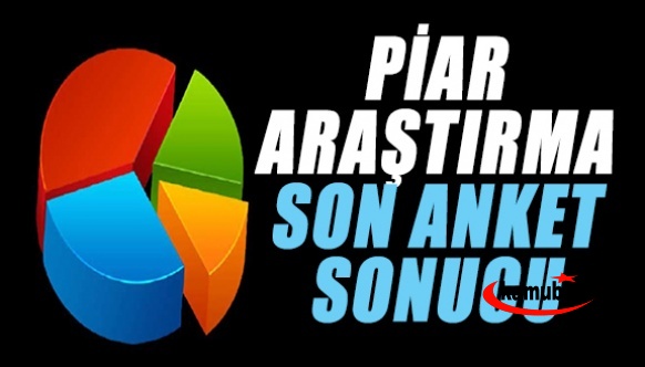 Piar Araştırma'nın son seçim anketi